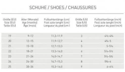 Beach Sandals LÄSSIG · Blue