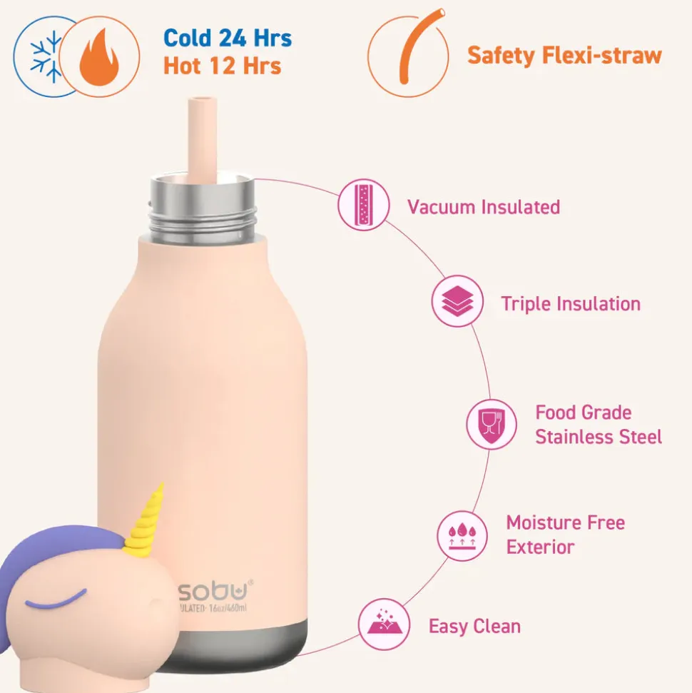 Botella Bestie Unicorn 460ml · Asobu