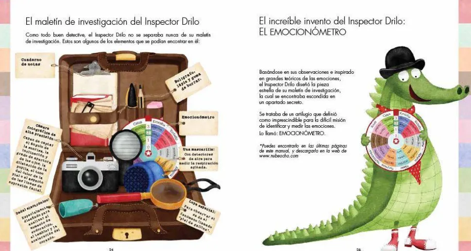 El emocionómetro del inspector Drilo