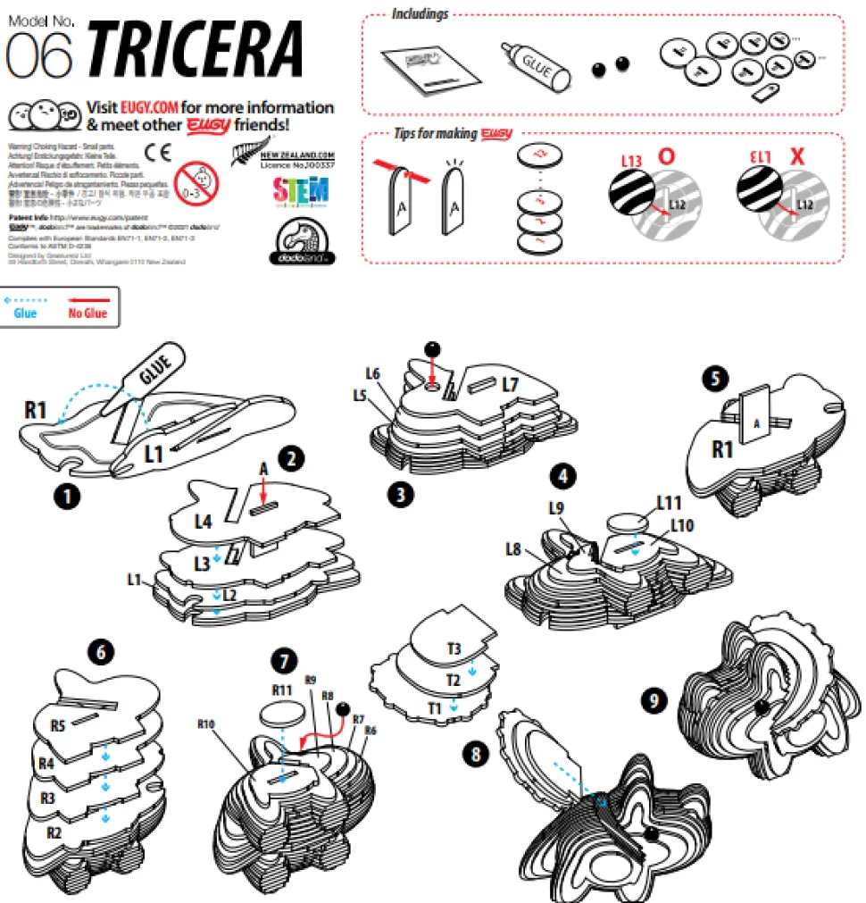 EUGY · Triceratops