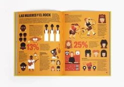Historia ilustrada del rock