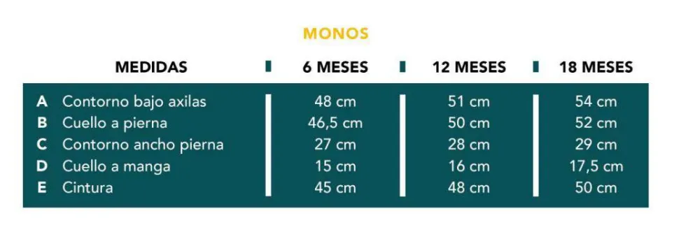 Mono Piratas